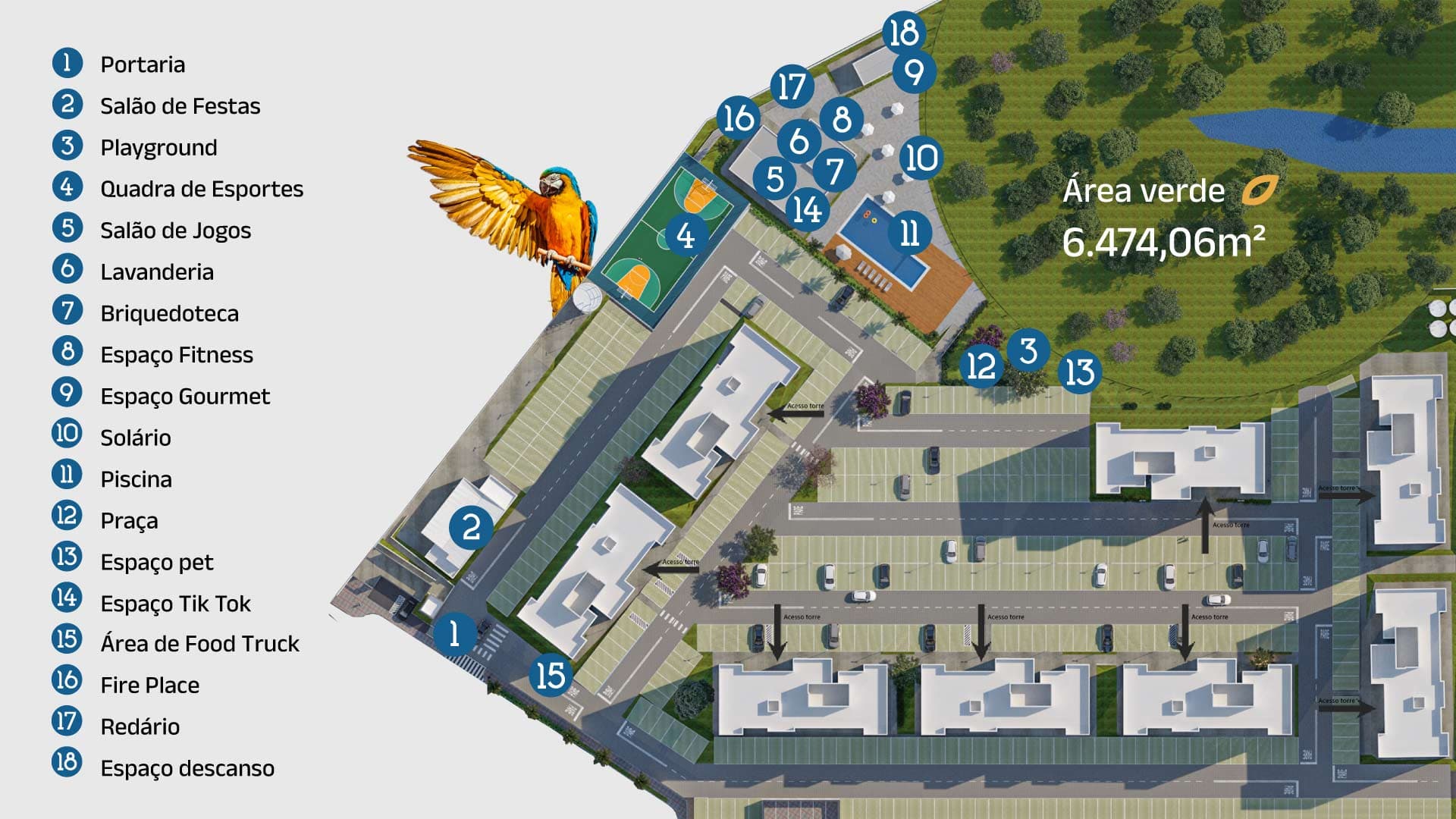 Implantação do Villagio das Araras