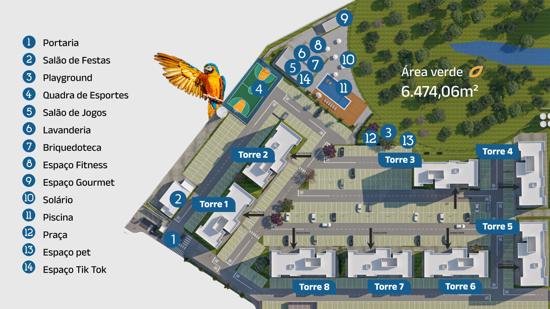 Implantação do Villagio das Araras