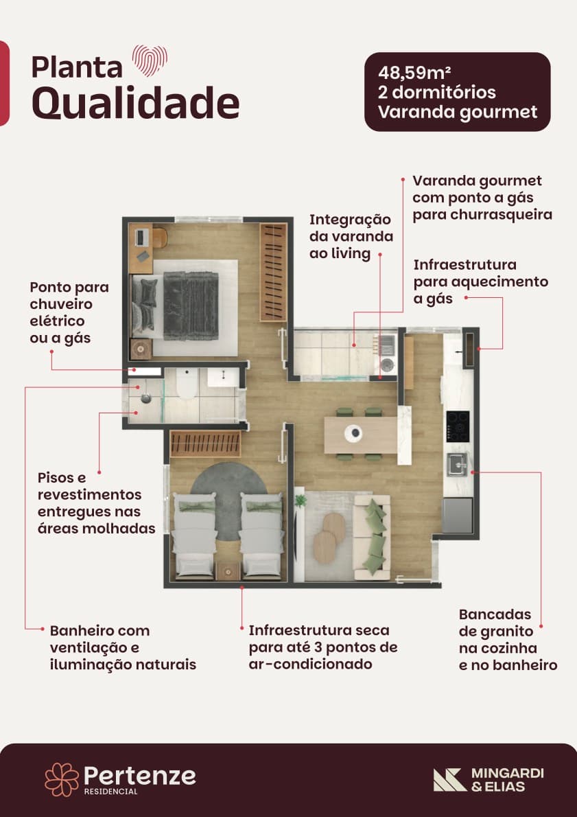 Planta Qualidade